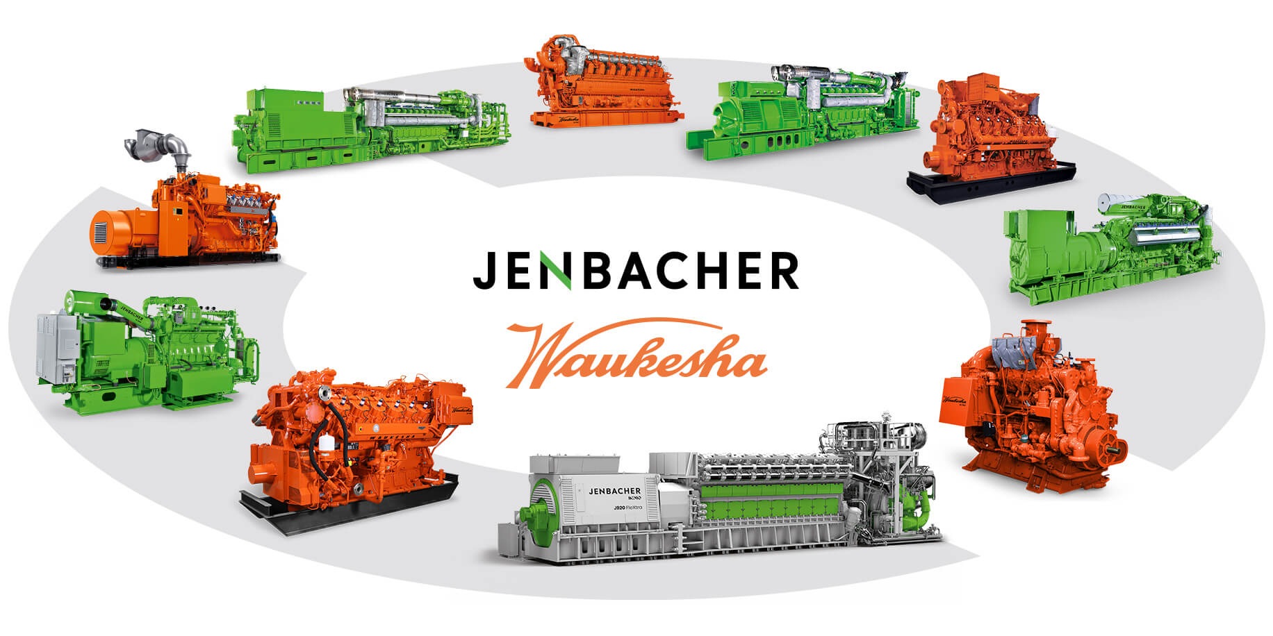 INNIO Gas Engines family Jenbacher Waukesha